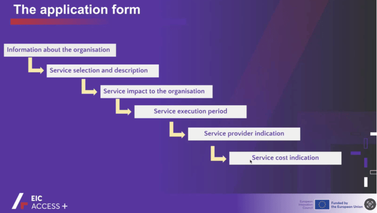 Application form snapshot