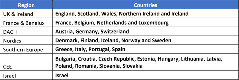 geographical-regions