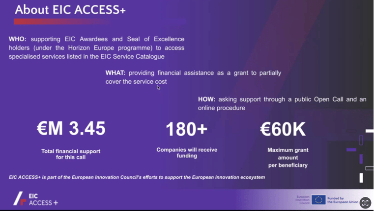 EIC Acces+ offerings snapshot